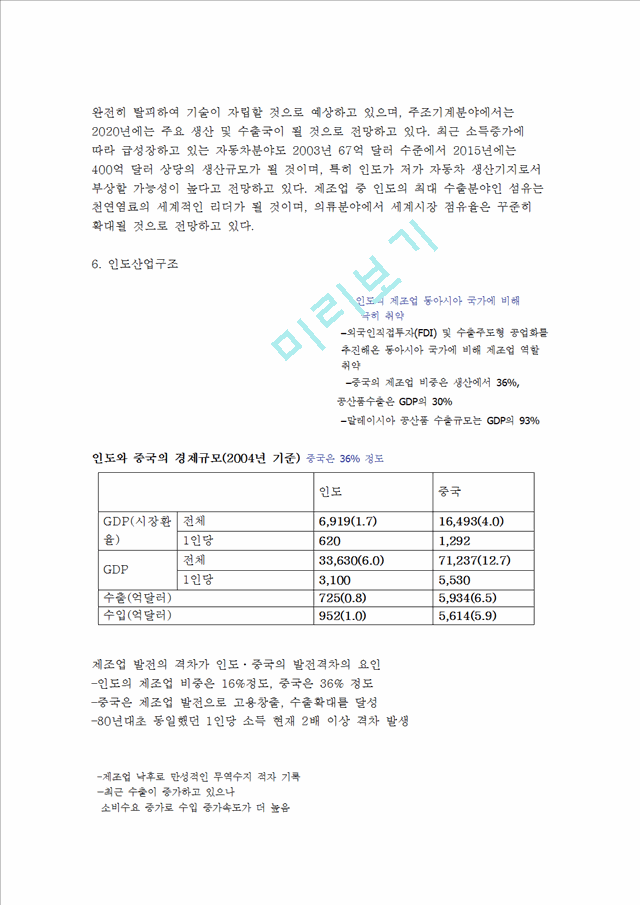 [4000원] 인도의 경제상황과 잠재력,인도의 자동차시장,마하라쉬트라주에 대하여,브랜드마케팅,서비스마케팅,글로벌경영,사례분석,swot,stp,4p.hwp